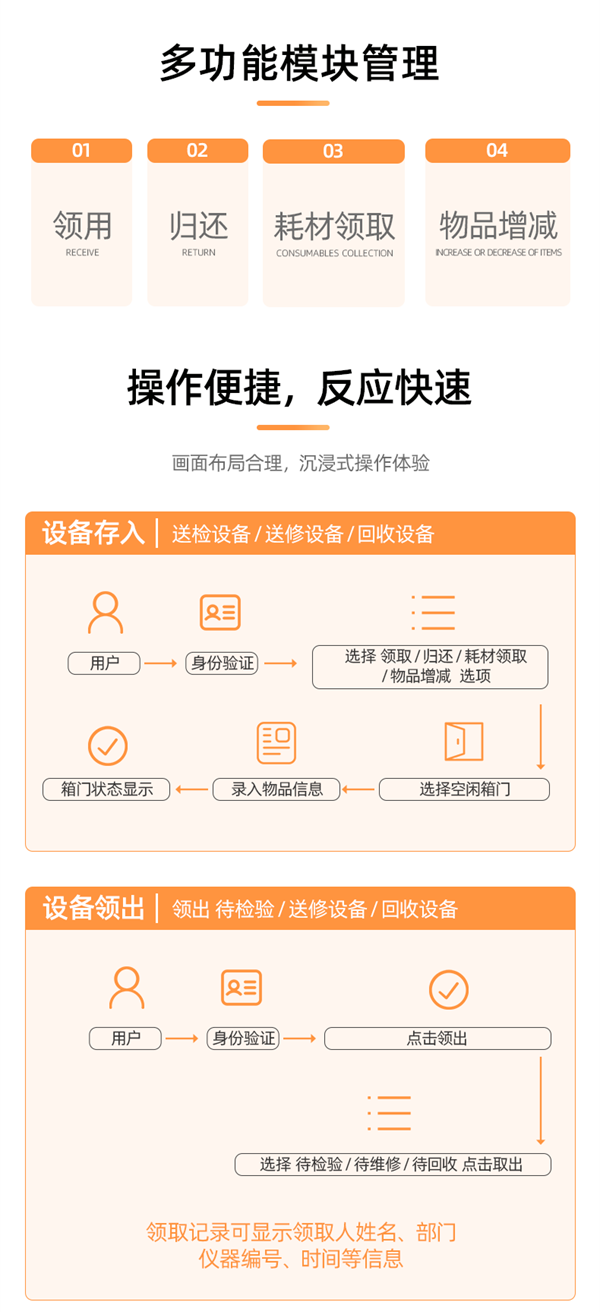 2025年4月27日 工具柜 介绍详情(确认版)_r8_c1.png