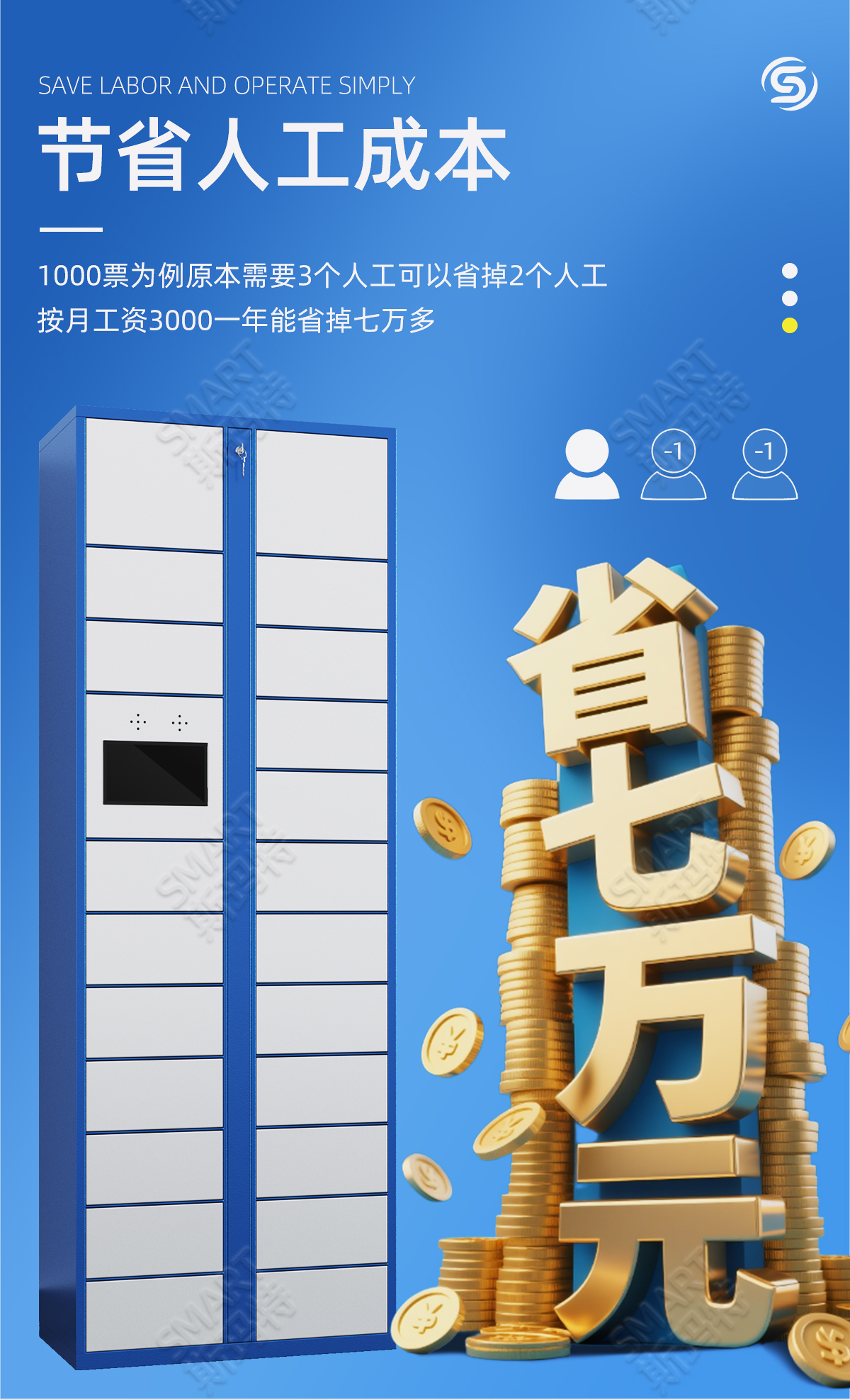 快递驿站改造优势_03.jpg