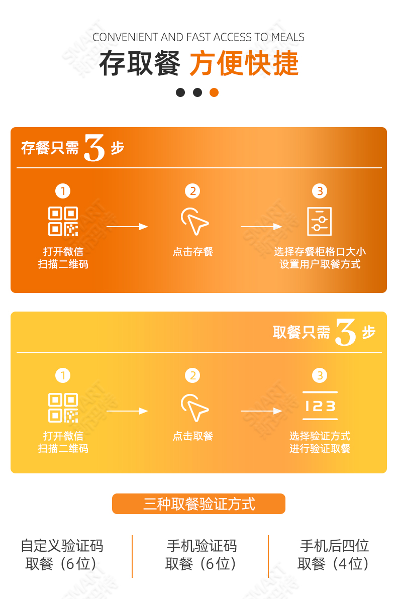 2025年5月7日-智能外卖柜_08.jpg