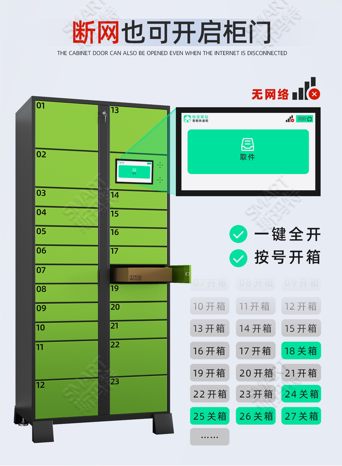 快递驿站改造优势_09.jpg